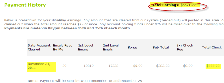 Hits4Pay Payment