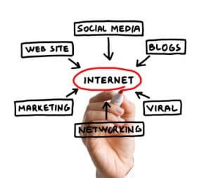 online marketing to moms