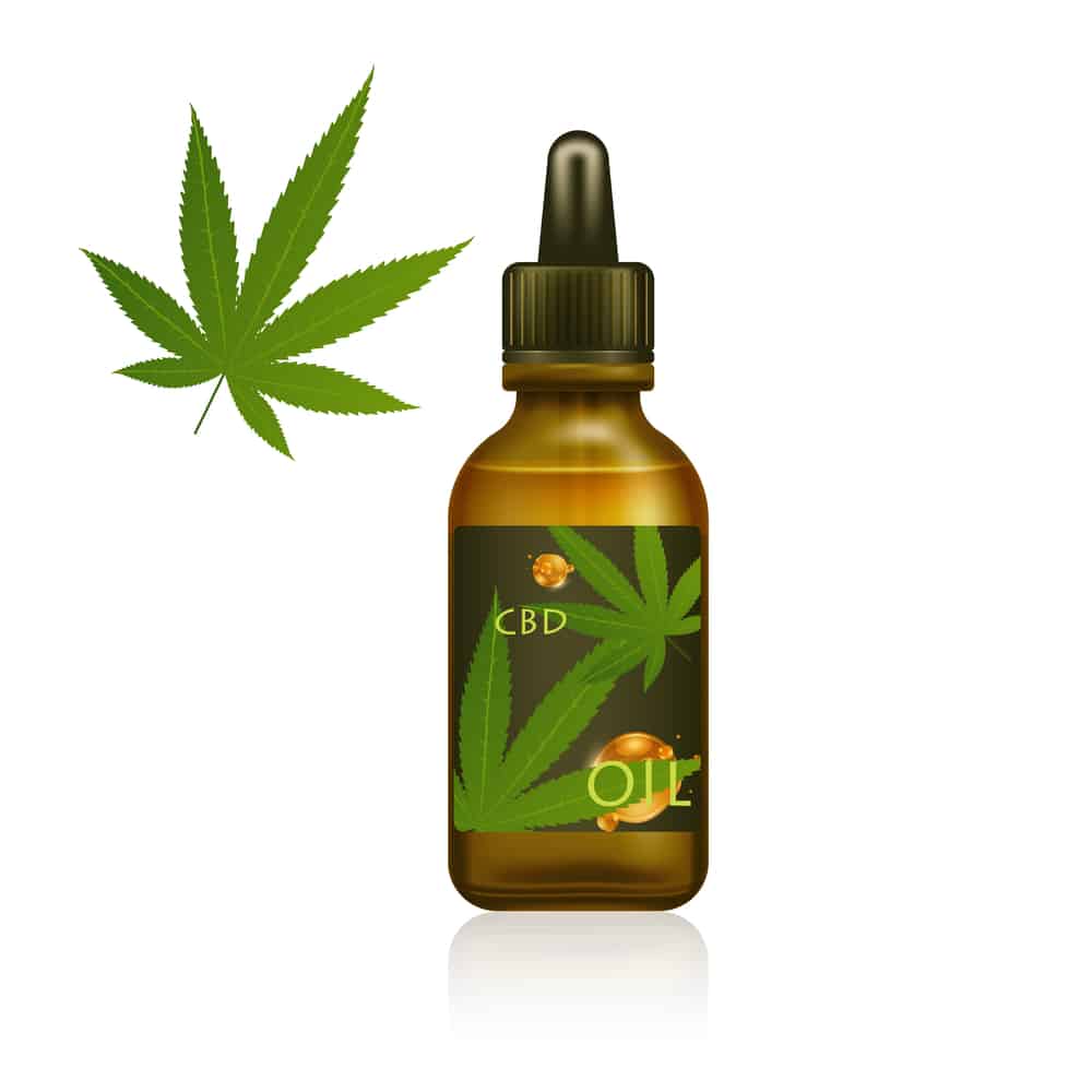 HempWorx Review: Quality CBD Oil Products?